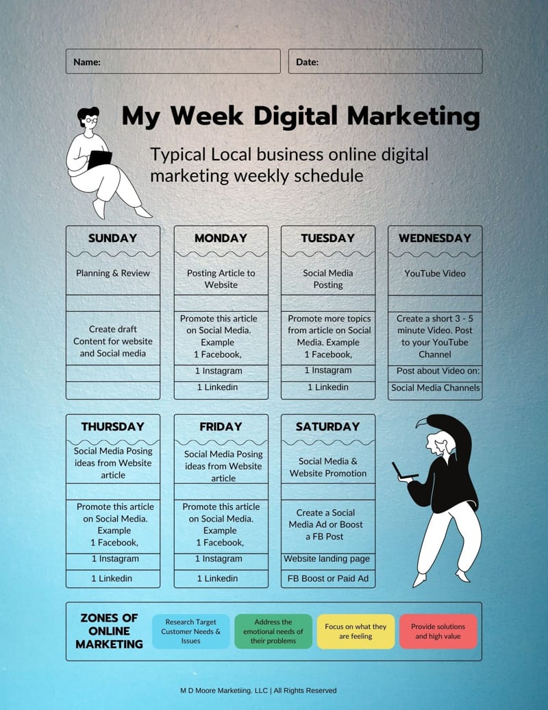 Chart showing online digital marketing weekly schedule of promotions